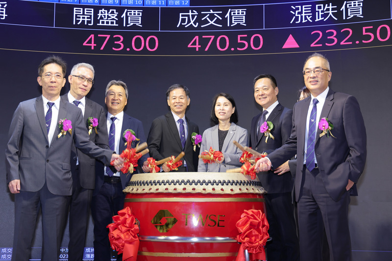 美擬對機器人祭關稅調查　達明：不排除在美擴產線