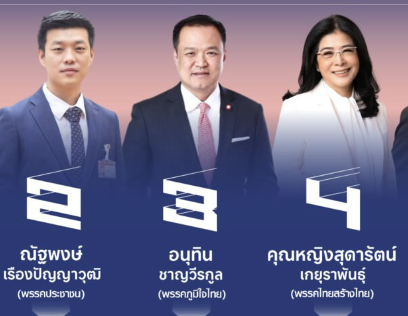 泰季度民調出爐　總理人選未定居首