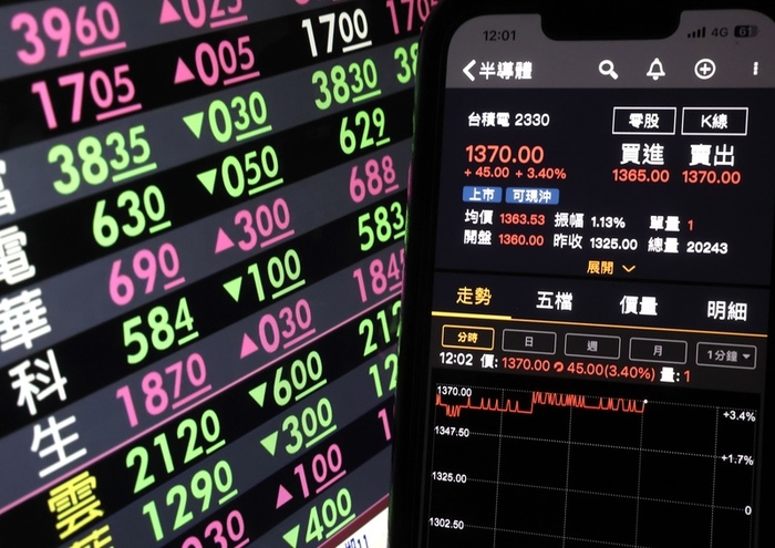 台積電創天價、AI群攻　台股盤中、收盤指數衝新高