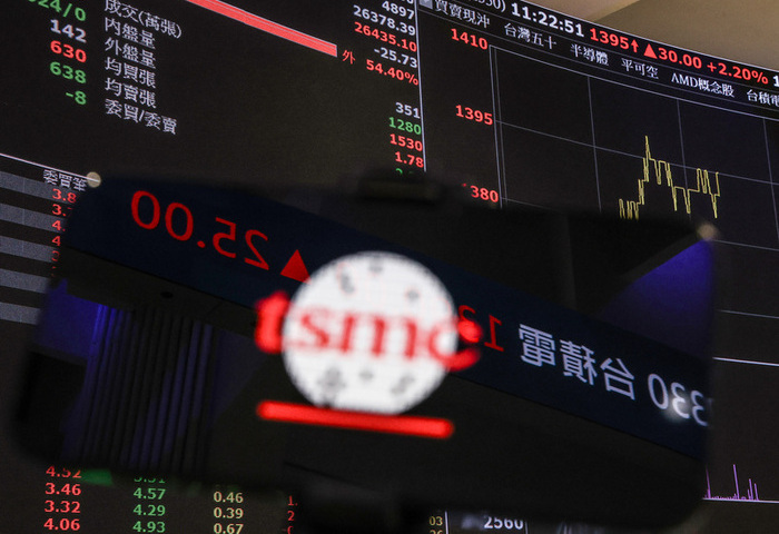 台股收盤續創高寫5紀錄　台積電飆1400元新天價