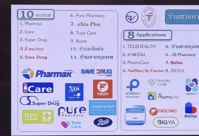 「健康又省錢」啟動　兩千藥局醫院加入計畫