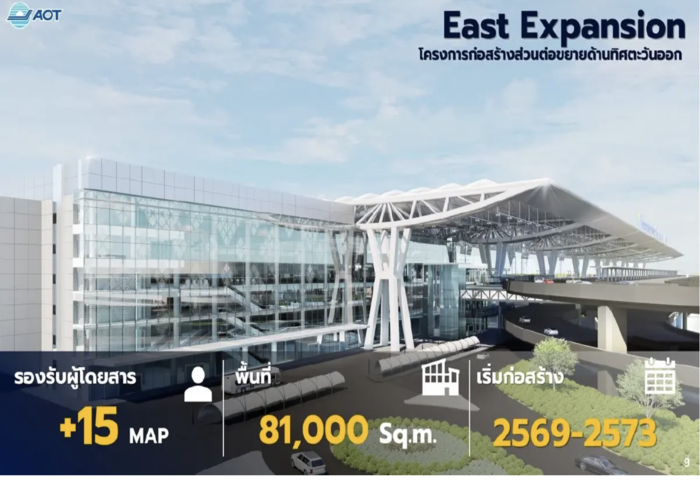 泰國擬擴建素萬那普　四個月內推動投資案