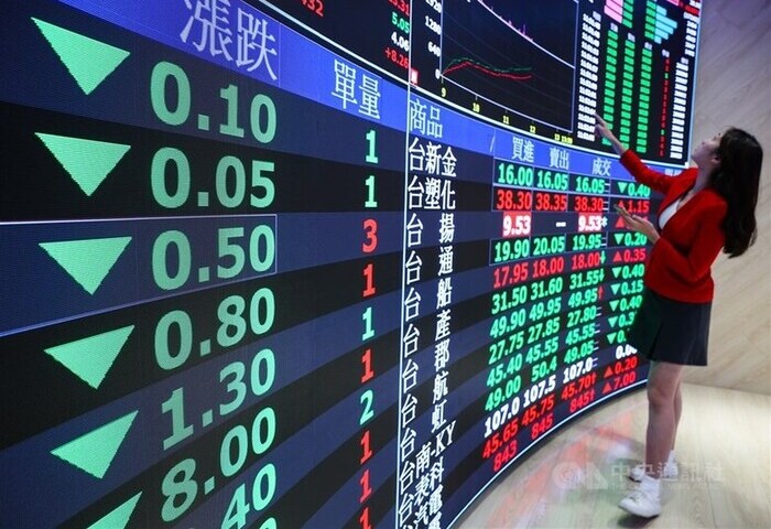 台股衝高爆量翻黑130點　短線留意技術指標是否轉弱