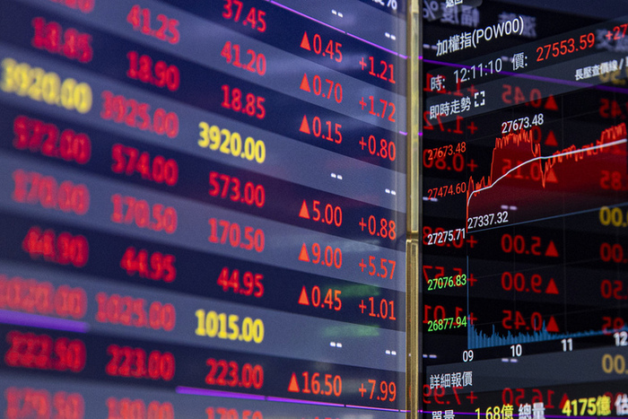 台積電新天價、鴻海飆漲7.99%　台股改寫收盤新高