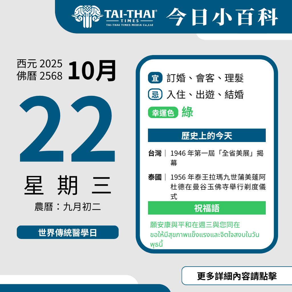 西元 2025 年 10 月 22 日（星期三）佛曆 2568 年 10 月 22 日  農曆 九月初二