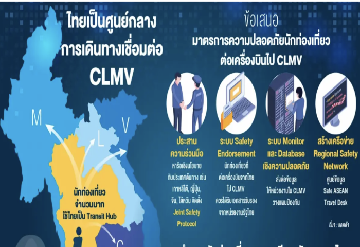 柬埔寨詐騙風波延燒　泰觀光信心受創