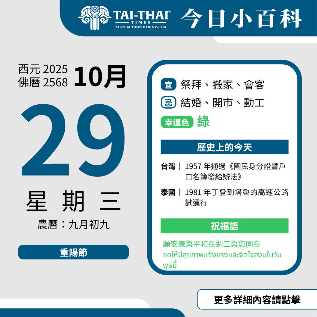 西元 2025 年 10 月 29 日（星期三）佛曆 2568 年 10 月 29 日 農曆 九月初九