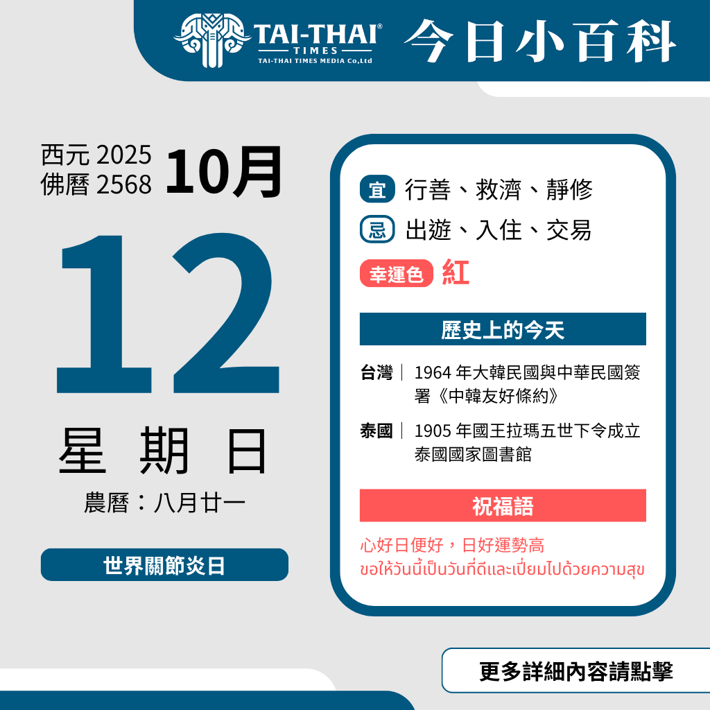 西元 2025 年 10 月 12 日（星期日）佛曆 2568 年 10 月 12 日 農曆 八月廿一