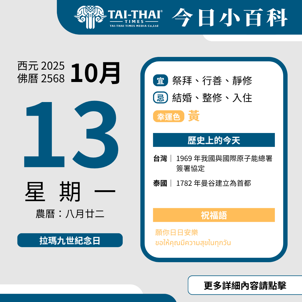 西元 2025 年 10 月 13 日（星期一）佛曆 2568 年 10 月 13 日  農曆 八月廿二