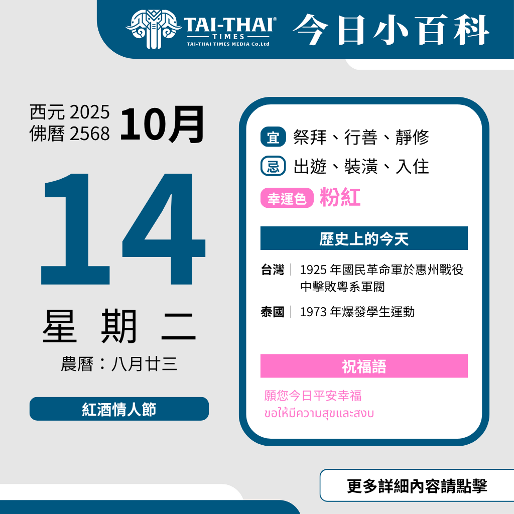 西元 2025 年 10 月 14 日（星期二）佛曆 2568 年 10 月 14 日 農曆 八月廿三