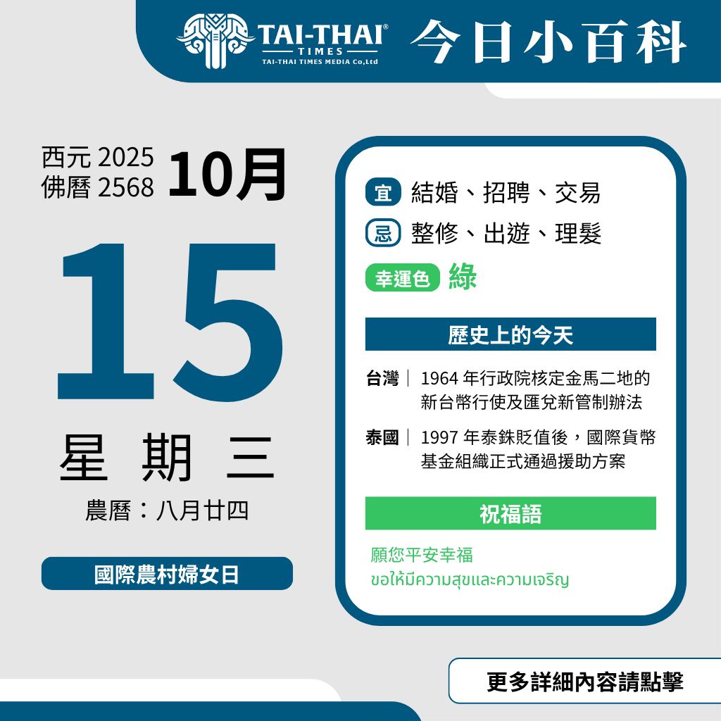 西元 2025 年 10 月 15 日（星期三）佛曆 2568 年 10 月 15 日 農曆 八月廿四
