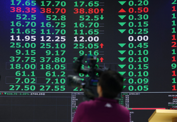 鴻海翻紅　台股終場跌399點站回月線