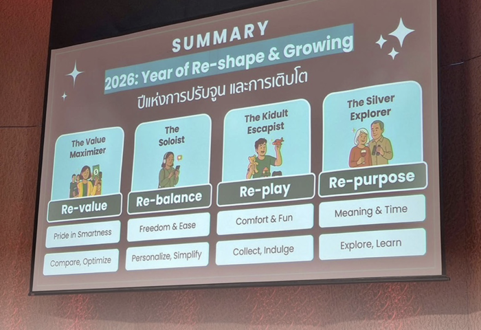 新世代崛起　泰人追求自我成長