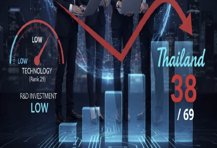 泰數位競爭力下滑　AI浪潮推動改革