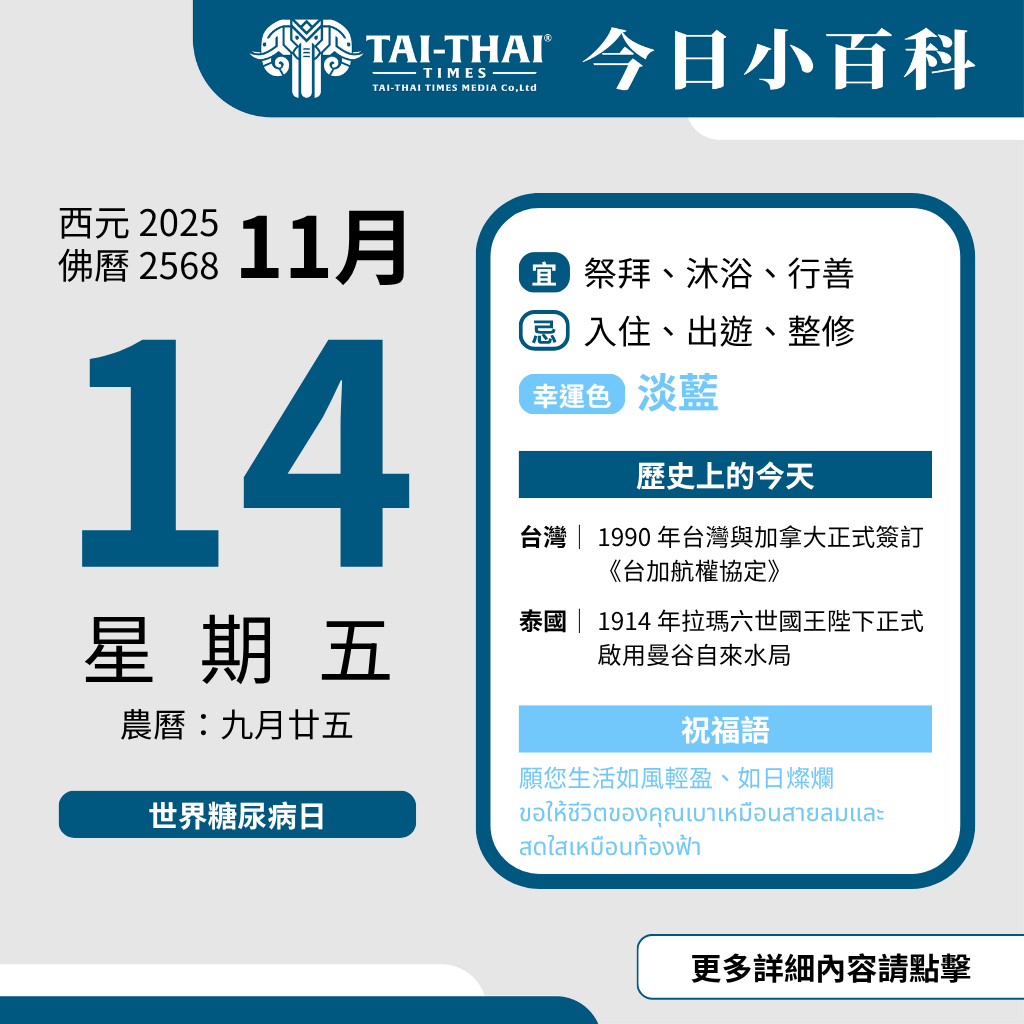 西元 2025 年 11 月 14 日（星期五）