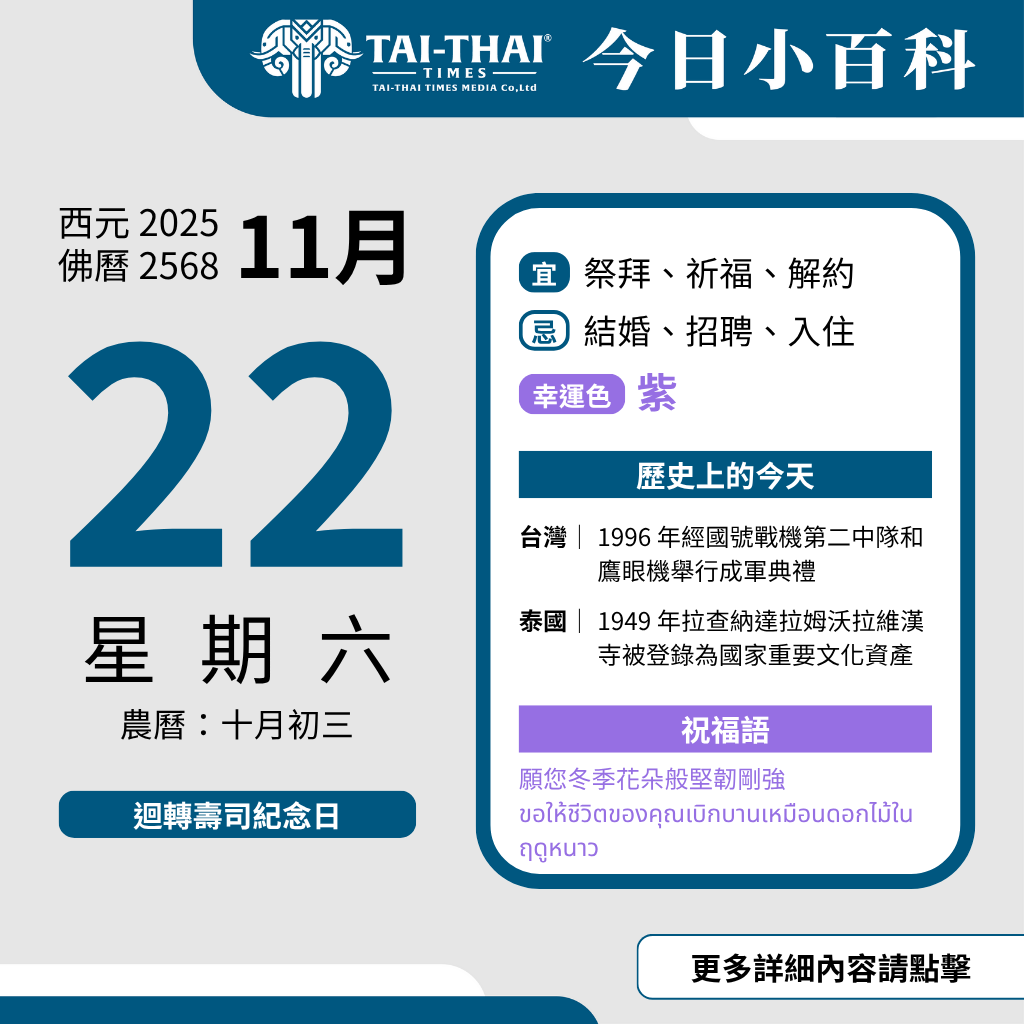 西元 2025 年 11 月 22 日（星期六）