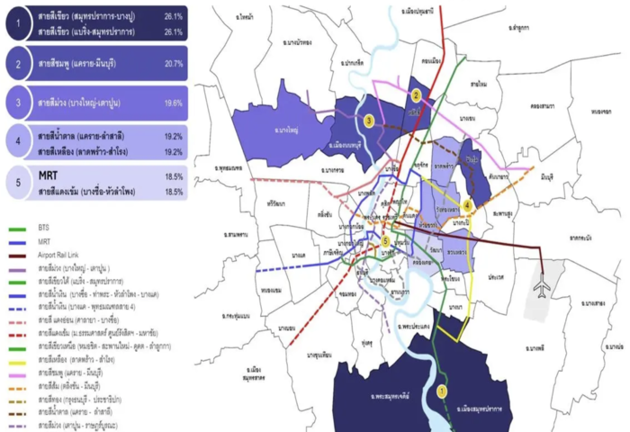 曼谷捷運熱區　綠線房價年漲兩成