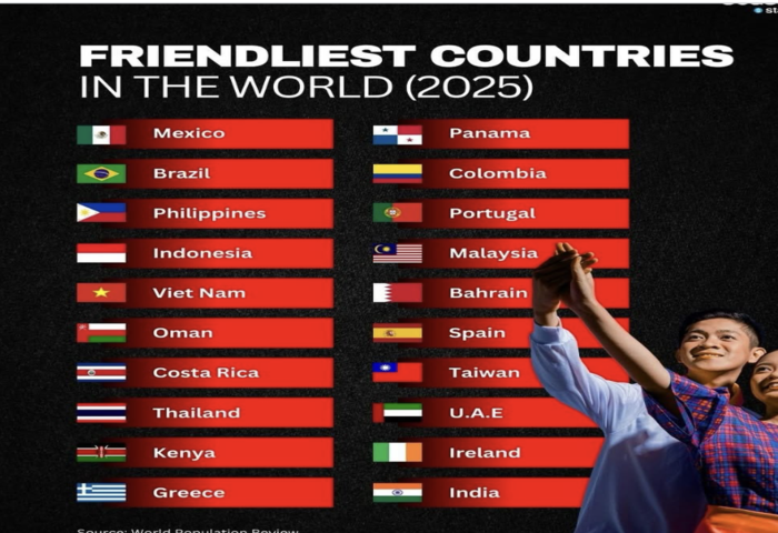 台泰雙登榜　全球最友善國家！