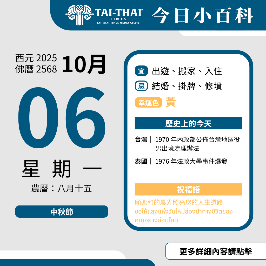 西元 2025 年 10 月 6 日（星期一）