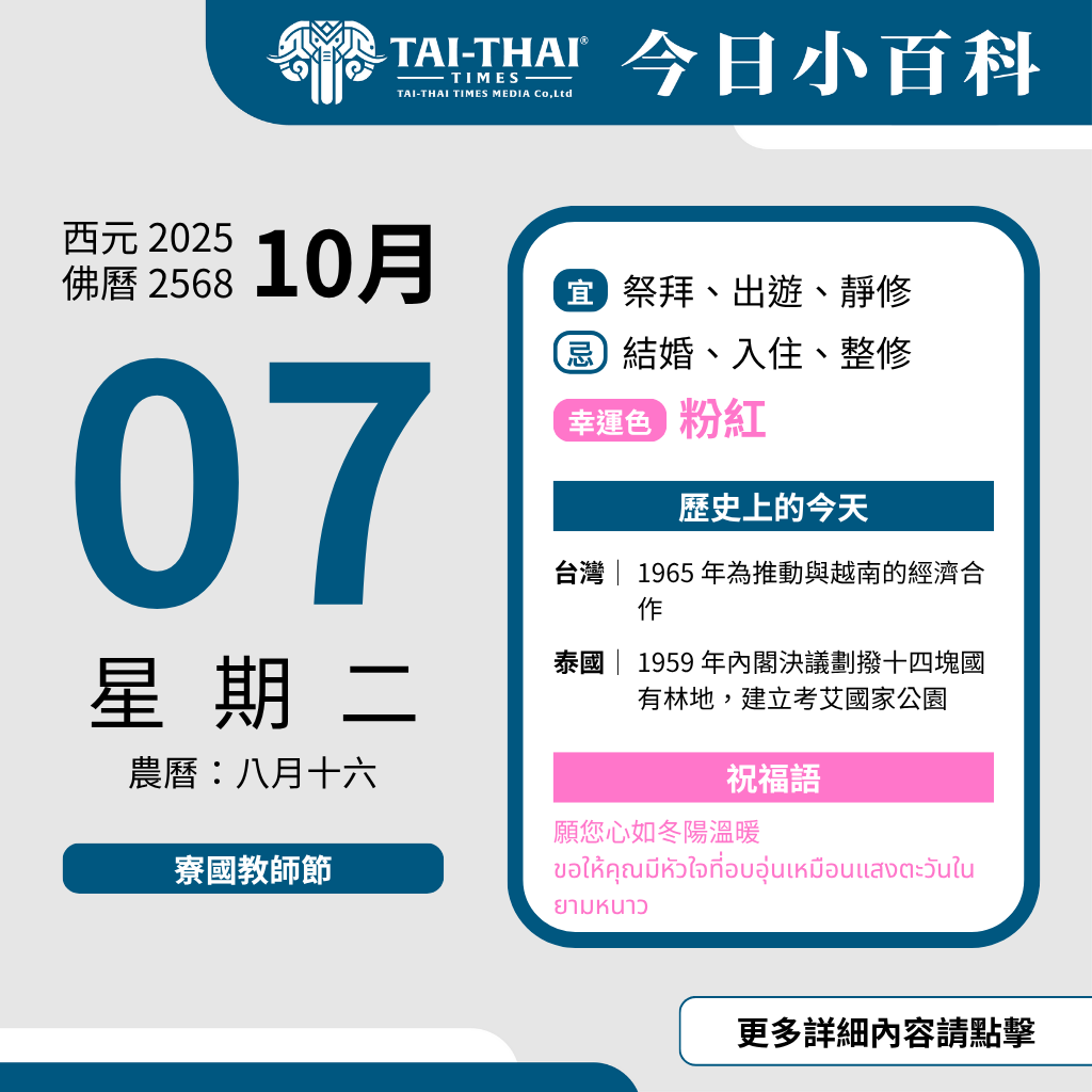 西元 2025 年 10 月 7 日（星期二）