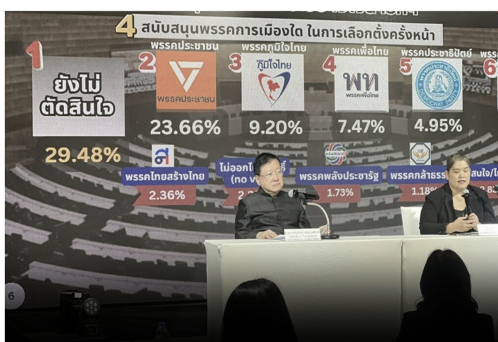 民調示警　民眾政信降溫