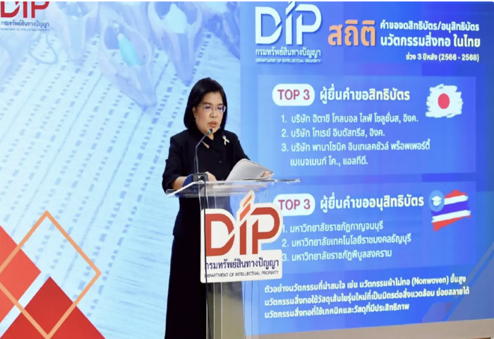 十月累計逾6.2萬件　商標與專利申請呈多元成長