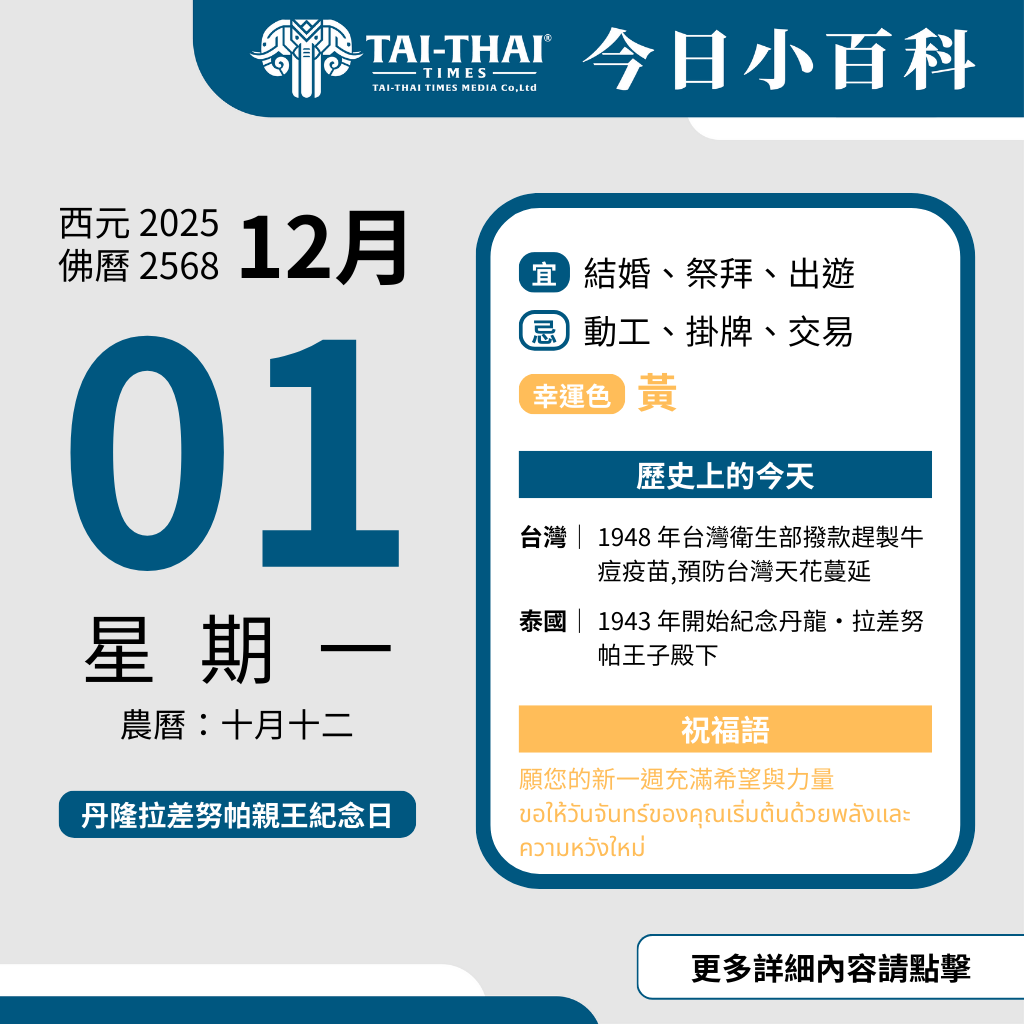 西元 2025 年 12 月 01 日（星期一）