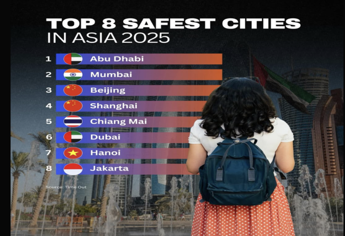亞洲八大安全城市出列　清邁入榜展現區域韌性
