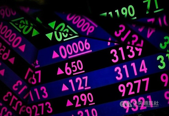 市場靜待本週FOMC決策　為全球股市風向球