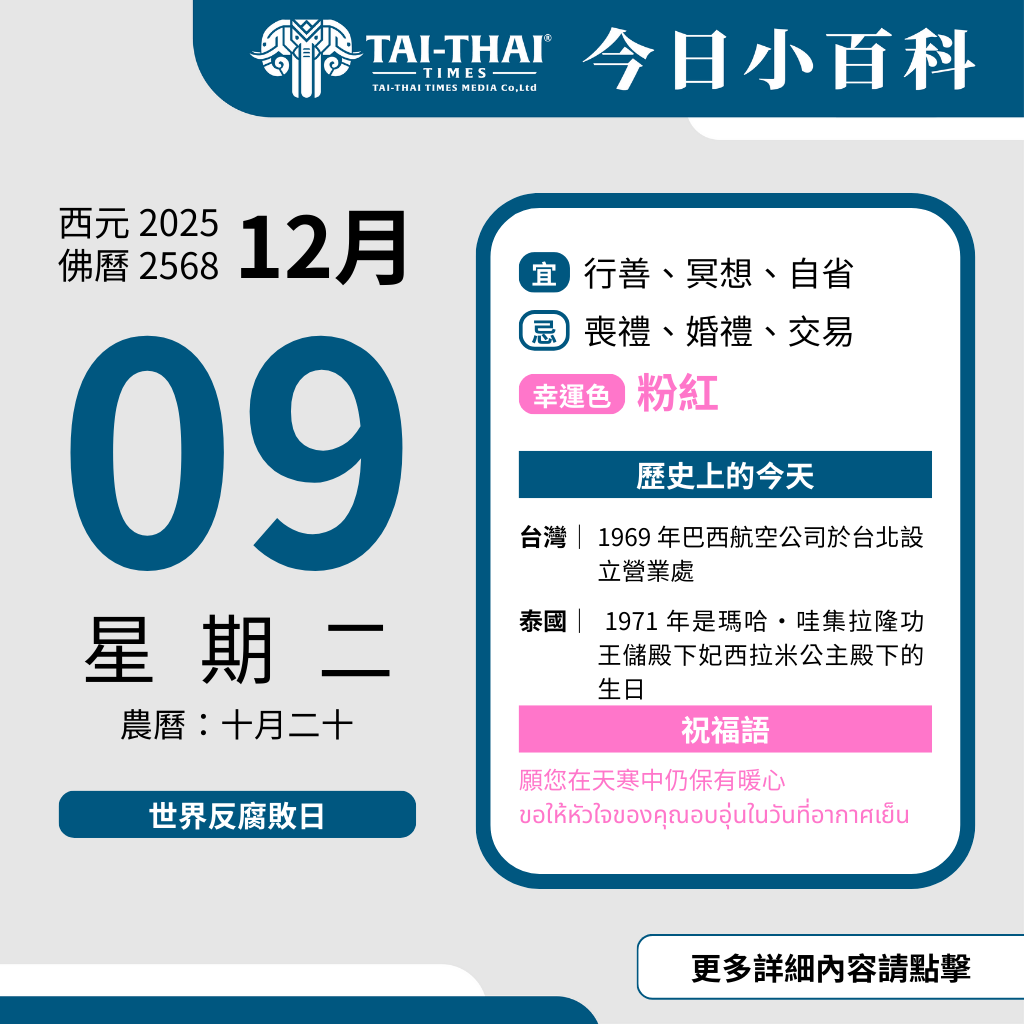 西元 2025 年 12 月 09 日（星期二）