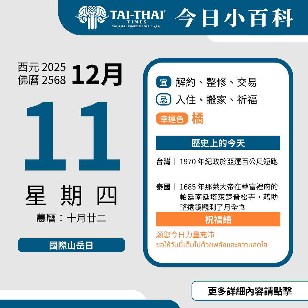 西元 2025 年 12 月 11 日（星期四）