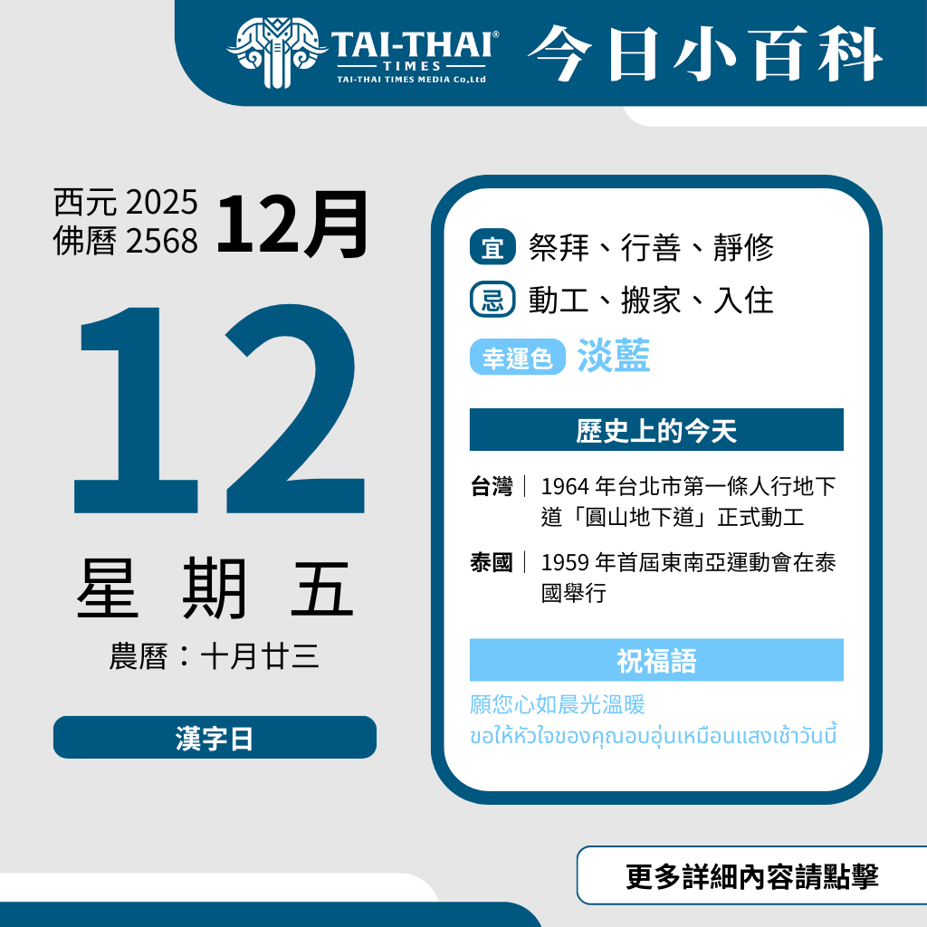 西元 2025 年 12 月 12 日（星期五）