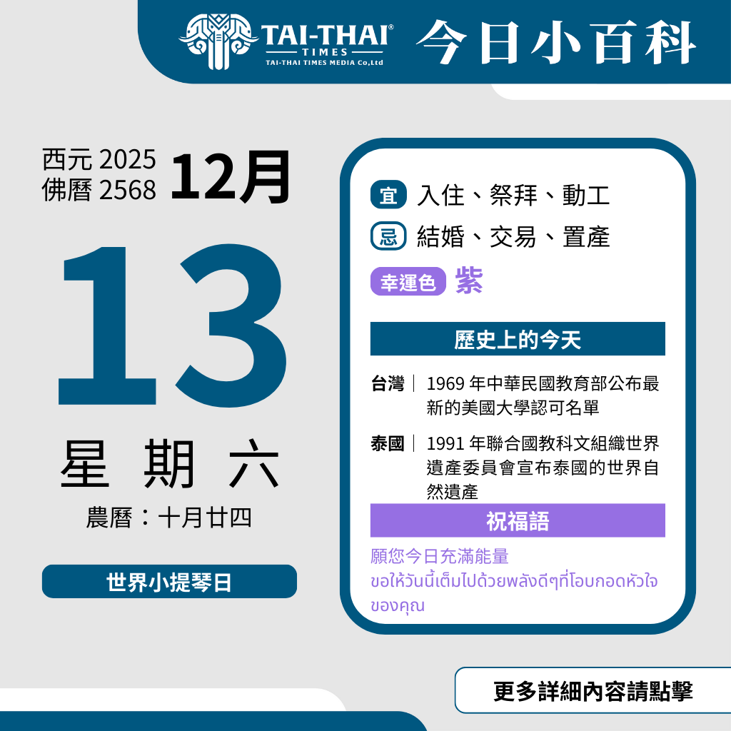 西元 2025 年 12 月 13 日（星期六）