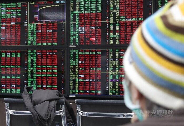 金融創高台積電擺尾　台股漲173點週線連3紅