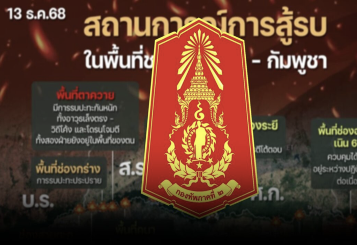 泰軍掌控泰柬邊境　反制行動持續進行