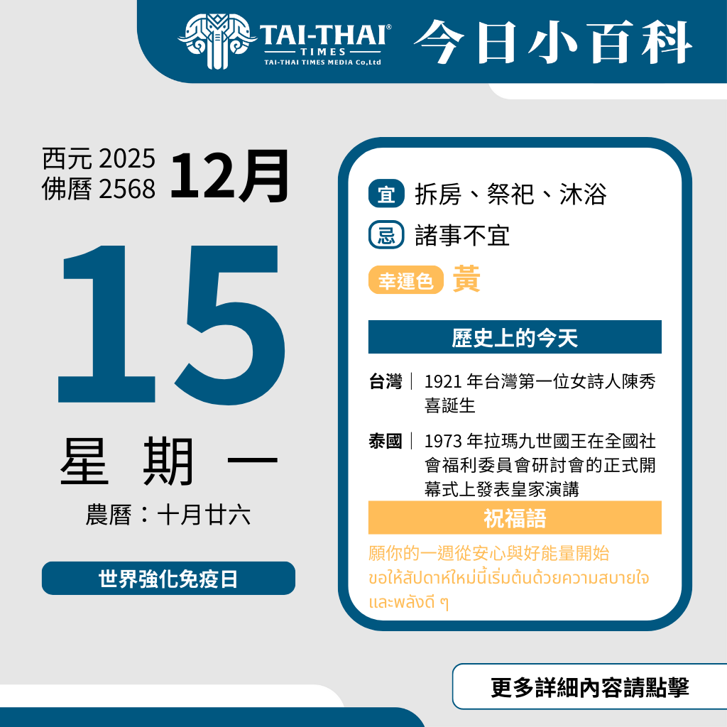 西元 2025 年 12 月 15 日（星期一）