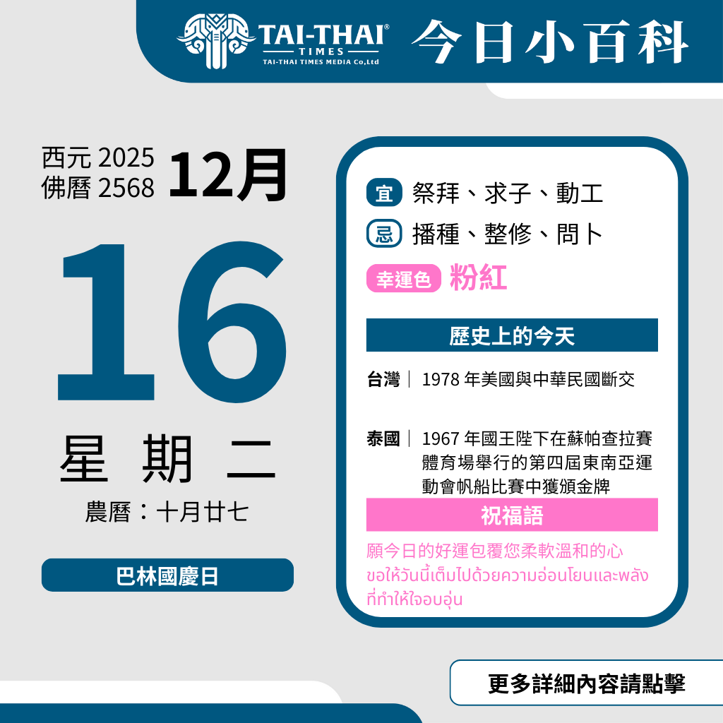 西元 2025 年 12 月 16 日（星期二）