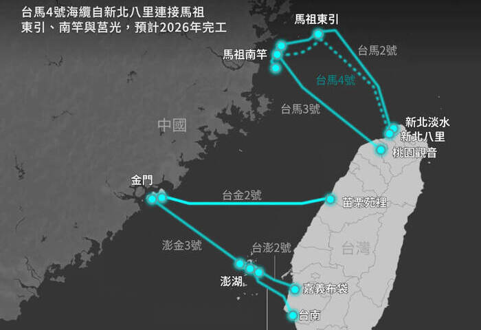 立院三讀電信管理法　非法危害海纜設備可逕行沒收