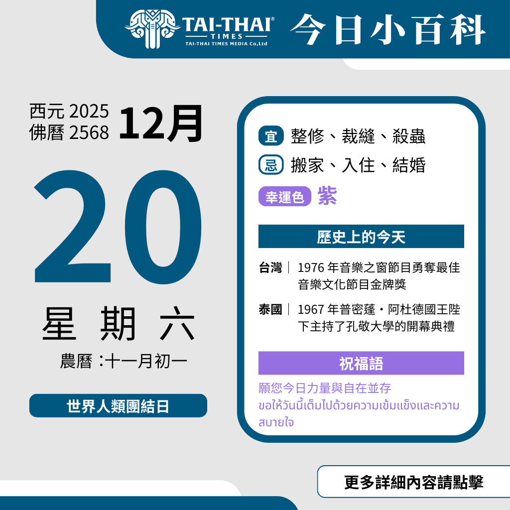 西元 2025 年 12 月 20 日（星期六）