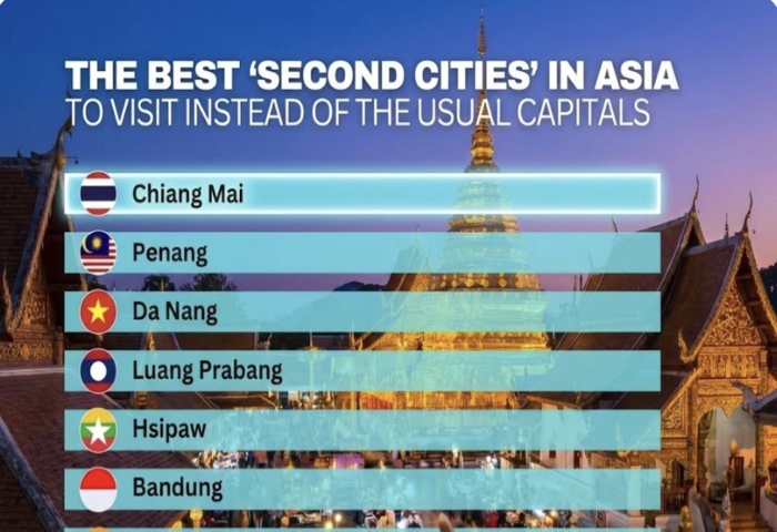 亞洲第二城市評比 泰國清邁勇奪首位