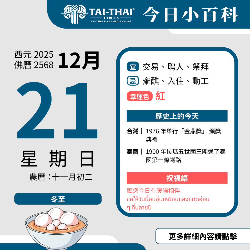 西元 2025 年 12 月 21 日（星期日）