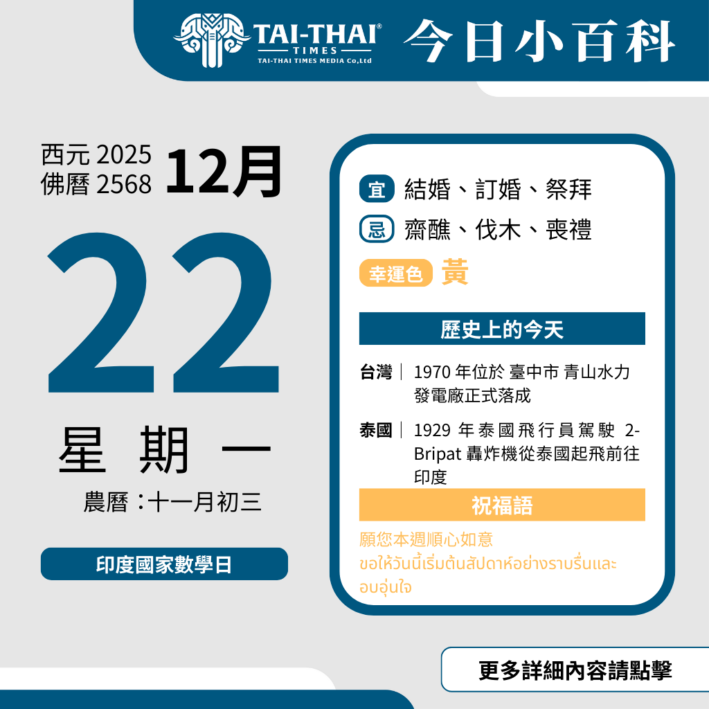 西元 2025 年 12 月 22 日（星期一）
