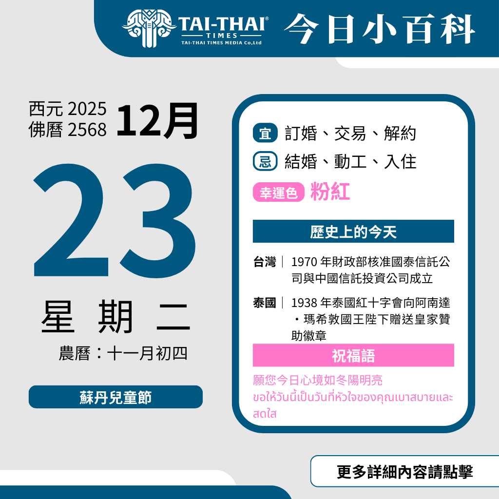 西元 2025 年 12 月 23 日（星期二）