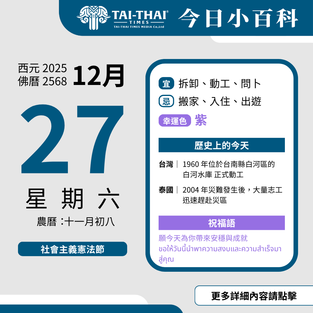 西元 2025 年 12 月 27 日（星期六）