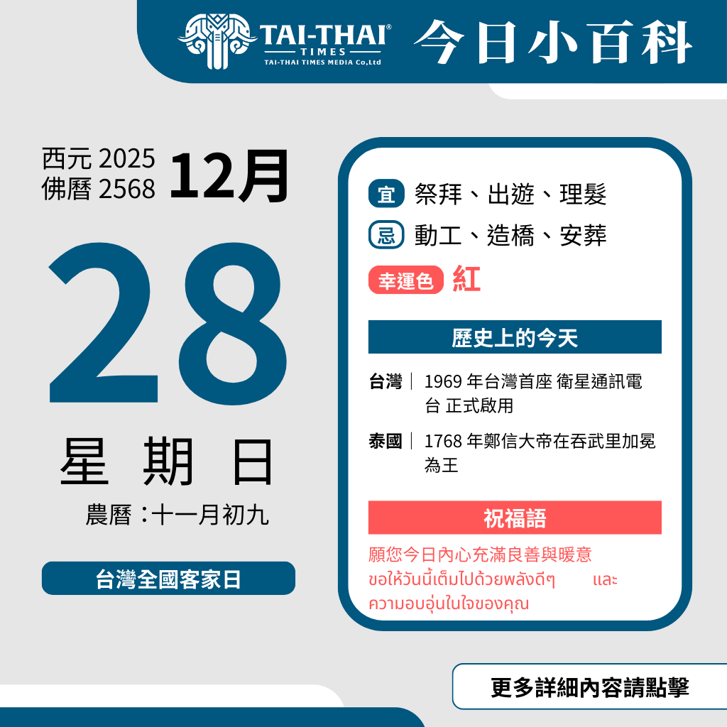 西元 2025 年 12 月 28 日（星期日）