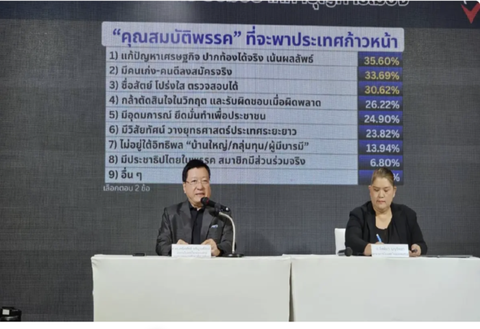 IFD 民調揭示民意走向　經濟民生成選民首要期待