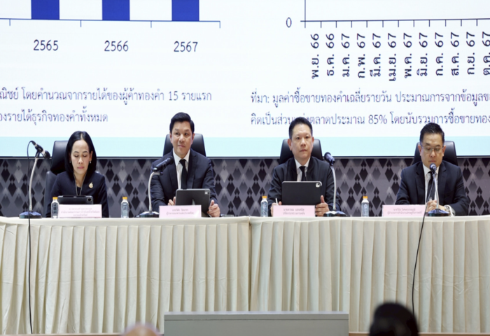 央行出手管控金市　抑制泰銖穩定匯率