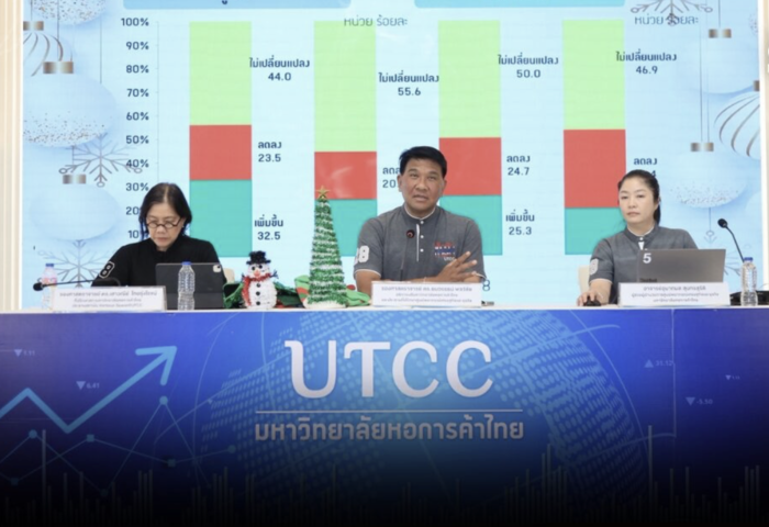 泰國商會大學估新年消費破千億　聚會支出回溫