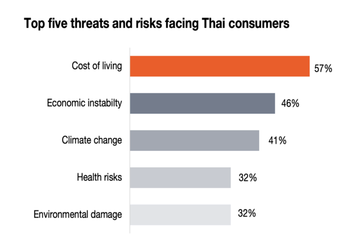 數位行銷8大趨勢揭示　AI與數據成關鍵
