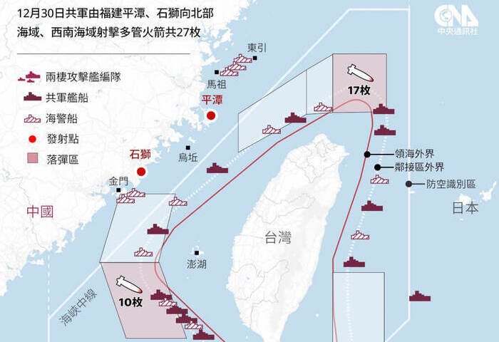 國防部：共軍射兩波次27枚多管火箭　影響941架次民航